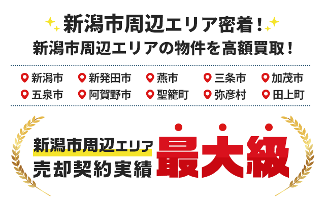 新潟市周辺エリア密着！新潟市周辺エリア付近の物件を高額買取！【新潟市・三条市・新発田市・加茂市・燕市・五泉市・阿賀野市・南蒲原郡】新潟市周辺エリア販売契約業績最大級！