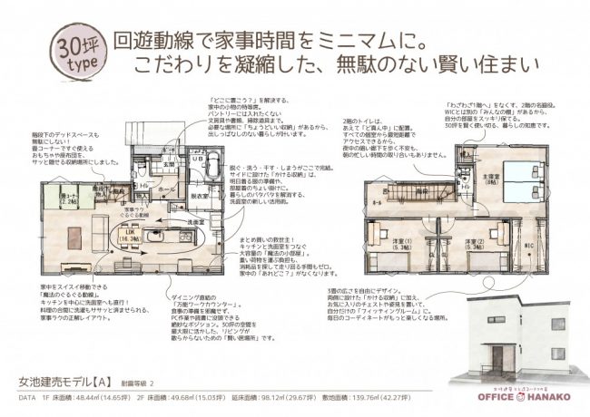 新潟市中央区女池の新築建売住宅の見どころMAP