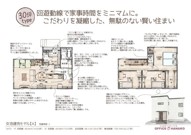 新潟市中央区女池の新築建売住宅の見どころMAP